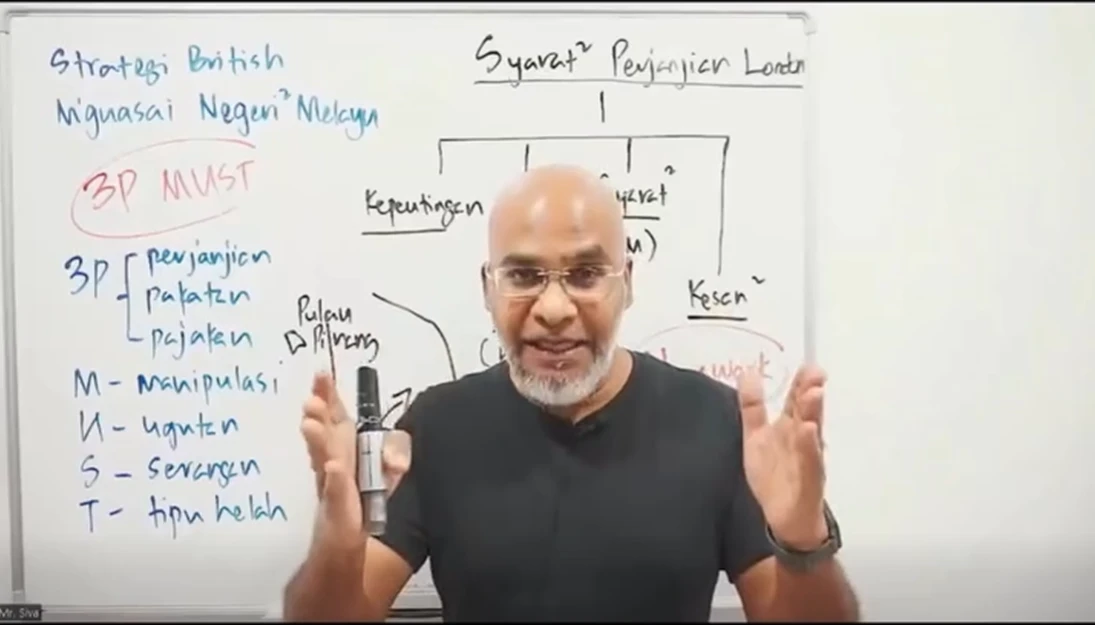 Siva’s Masterclass (Education)